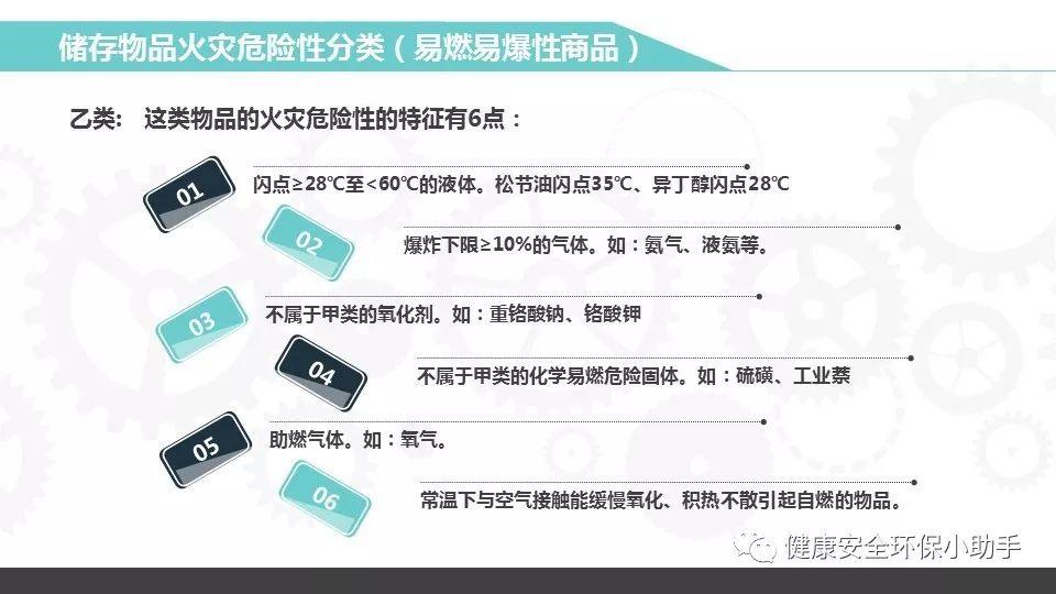 重磅！新固废法即将出台，100万罚款与强制关停将成常态！