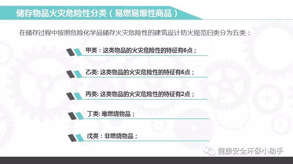 重磅！新固废法即将出台，100万罚款与强制关停将成常态！