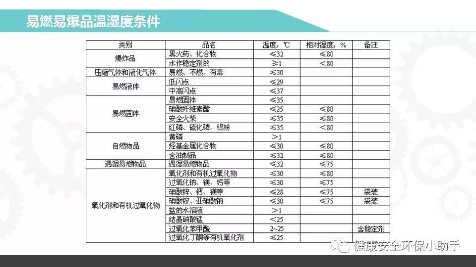 重磅！新固废法即将出台，100万罚款与强制关停将成常态！