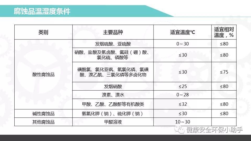 重磅！新固废法即将出台，100万罚款与强制关停将成常态！