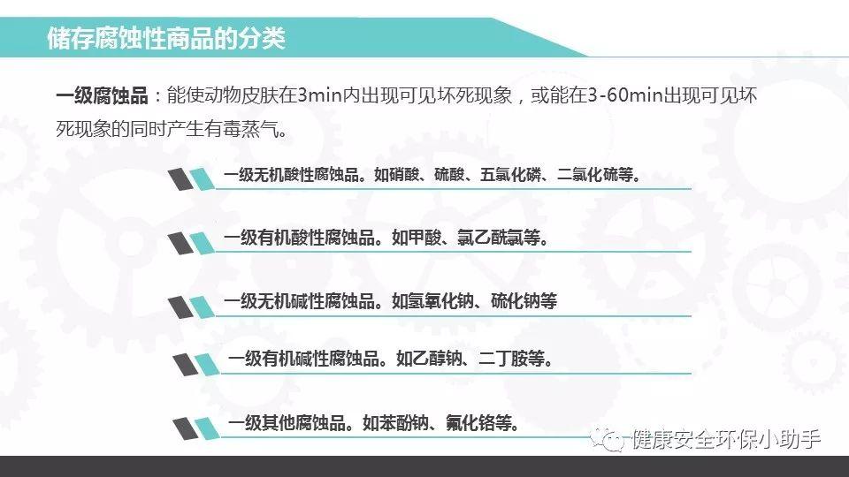 重磅！新固废法即将出台，100万罚款与强制关停将成常态！