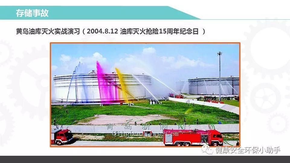 重磅！新固废法即将出台，100万罚款与强制关停将成常态！