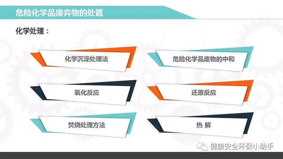 重磅！新固废法即将出台，100万罚款与强制关停将成常态！