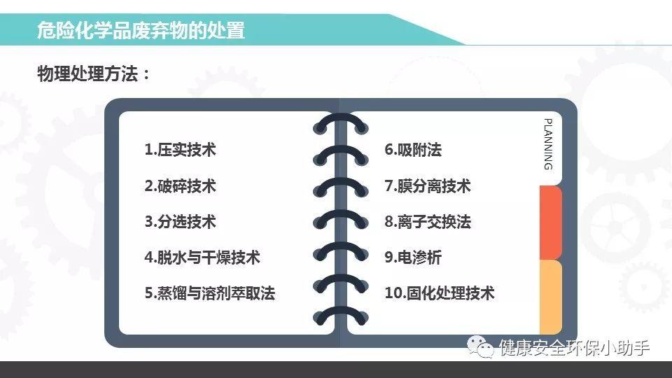 重磅！新固废法即将出台，100万罚款与强制关停将成常态！