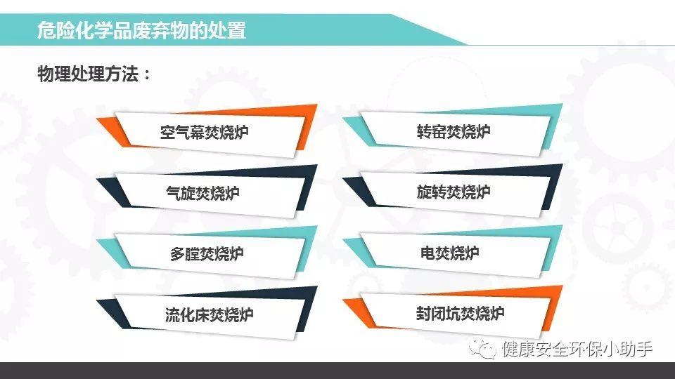 重磅！新固废法即将出台，100万罚款与强制关停将成常态！