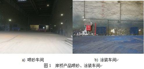 【本期聚焦·科研与技革】岸桥产品专业化喷砂涂装工艺设计