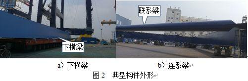【本期聚焦·科研与技革】岸桥产品专业化喷砂涂装工艺设计