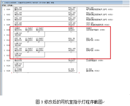 【本期聚焦·平安港口】场桥受电弓保护程序优化
