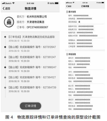 【本期聚焦·智慧港口】港口集装箱物流跟踪模型设计和应用