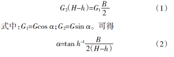 【本期聚焦·港口机械】半挂车载运集装箱侧倾稳定性分析和安全保护装置设计 【港口辅助机械】半挂车载运集装箱侧倾稳定性分析和安全保护装置设计