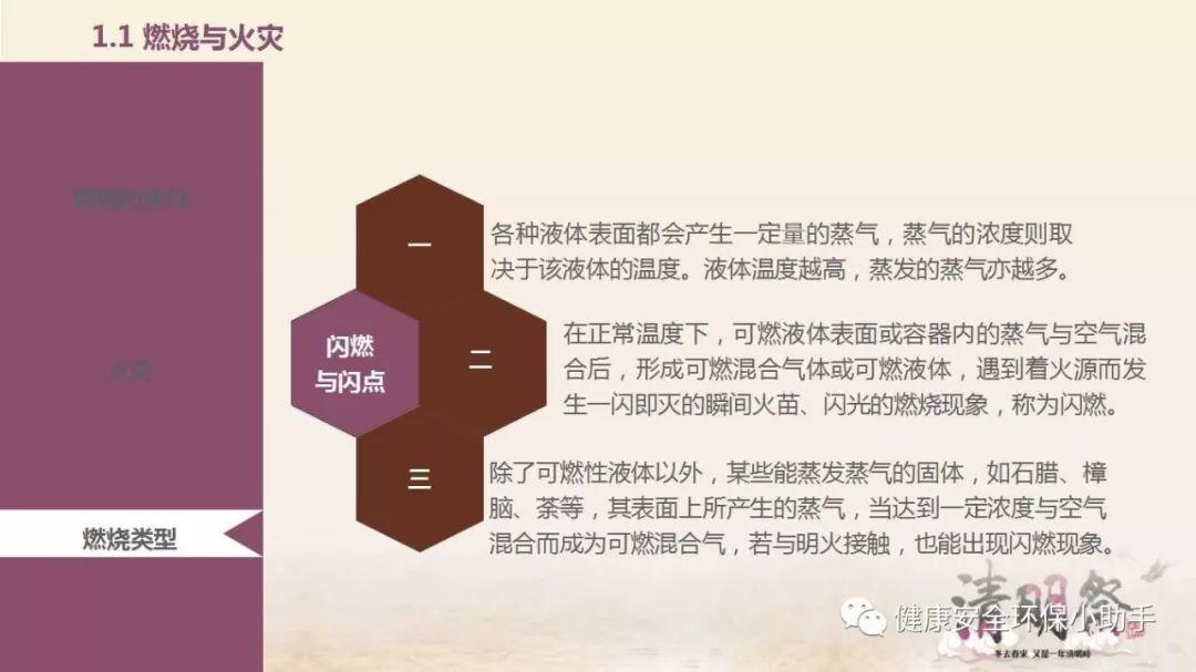 厂内叉车突发自燃,司机瞬间被火吞噬......防不胜防! 厂内叉车突发自燃!企业设备防火安全培训PPT