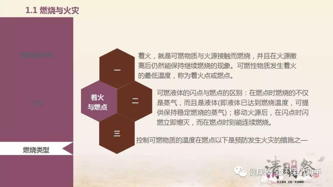 厂内叉车突发自燃,司机瞬间被火吞噬......防不胜防! 厂内叉车突发自燃!企业设备防火安全培训PPT