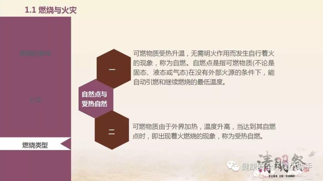 厂内叉车突发自燃,司机瞬间被火吞噬......防不胜防! 厂内叉车突发自燃!企业设备防火安全培训PPT