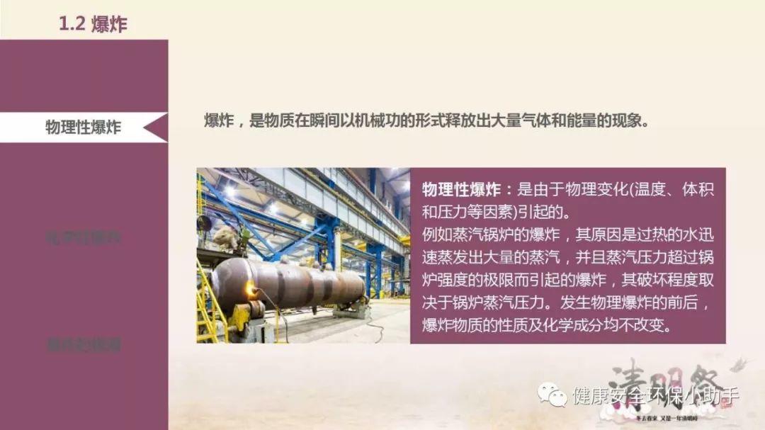 厂内叉车突发自燃,司机瞬间被火吞噬......防不胜防! 厂内叉车突发自燃!企业设备防火安全培训PPT