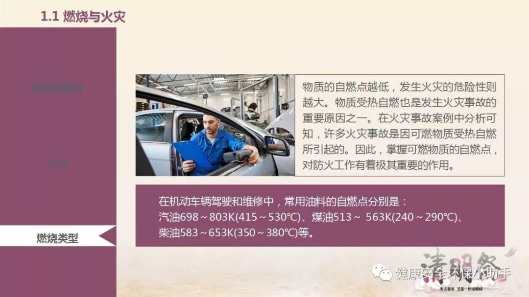 厂内叉车突发自燃,司机瞬间被火吞噬......防不胜防! 厂内叉车突发自燃!企业设备防火安全培训PPT