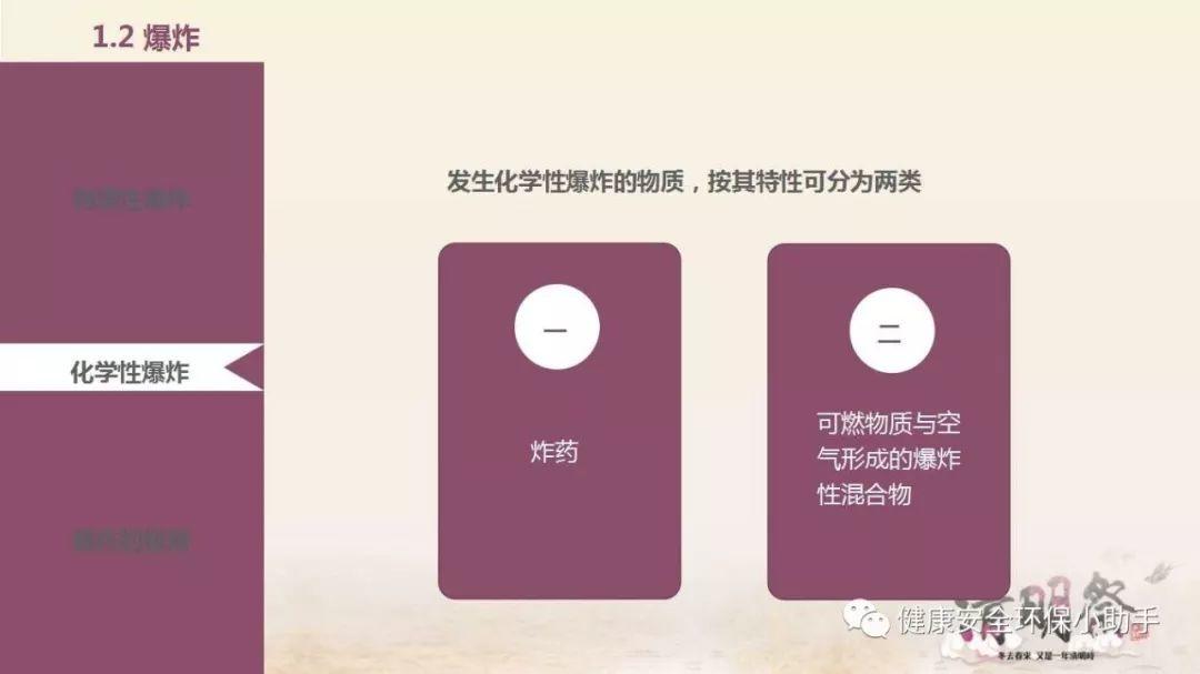 厂内叉车突发自燃,司机瞬间被火吞噬......防不胜防! 厂内叉车突发自燃!企业设备防火安全培训PPT