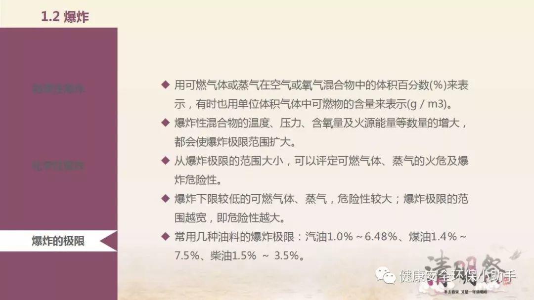 厂内叉车突发自燃,司机瞬间被火吞噬......防不胜防! 厂内叉车突发自燃!企业设备防火安全培训PPT