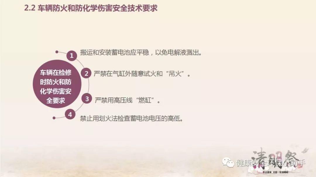 厂内叉车突发自燃,司机瞬间被火吞噬......防不胜防! 厂内叉车突发自燃!企业设备防火安全培训PPT