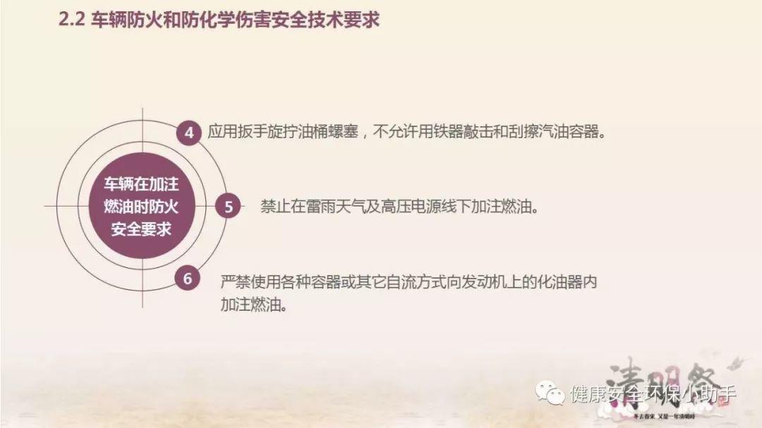 厂内叉车突发自燃,司机瞬间被火吞噬......防不胜防! 厂内叉车突发自燃!企业设备防火安全培训PPT