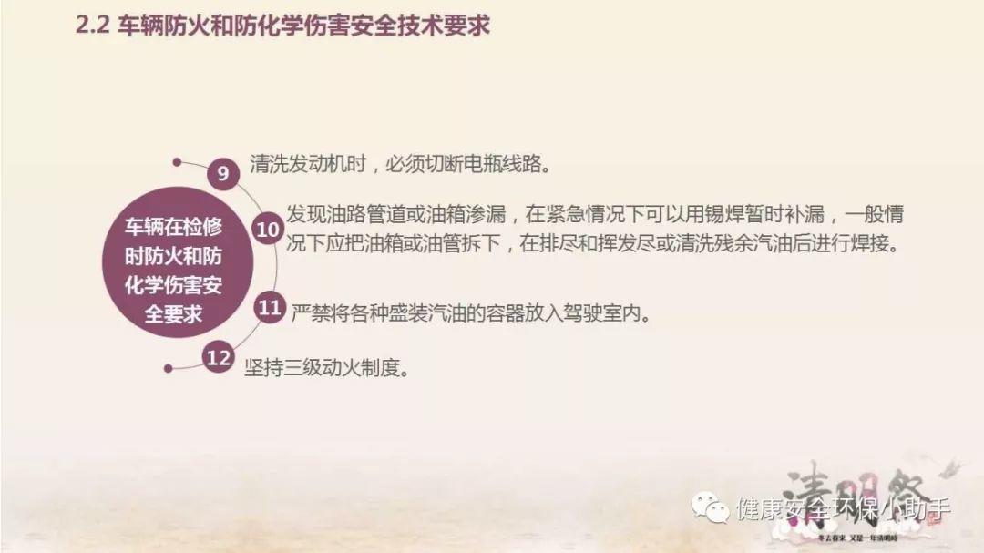 厂内叉车突发自燃,司机瞬间被火吞噬......防不胜防! 厂内叉车突发自燃!企业设备防火安全培训PPT