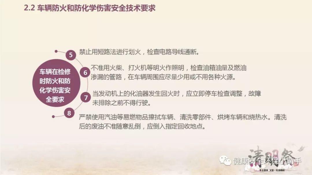 厂内叉车突发自燃,司机瞬间被火吞噬......防不胜防! 厂内叉车突发自燃!企业设备防火安全培训PPT
