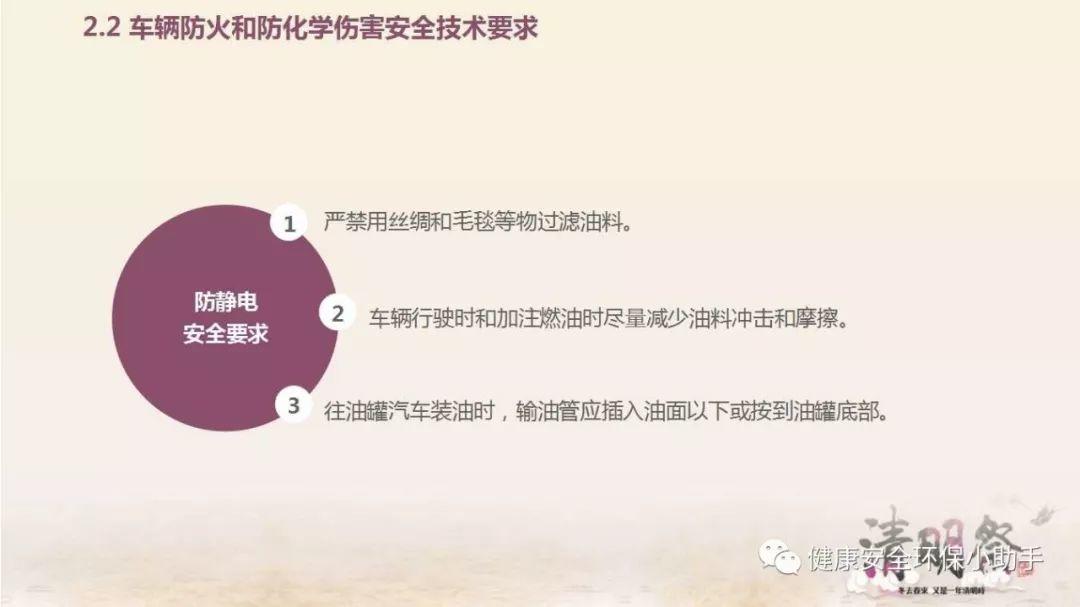 厂内叉车突发自燃,司机瞬间被火吞噬......防不胜防! 厂内叉车突发自燃!企业设备防火安全培训PPT