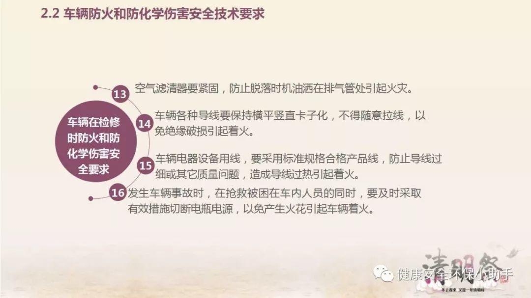 厂内叉车突发自燃,司机瞬间被火吞噬......防不胜防! 厂内叉车突发自燃!企业设备防火安全培训PPT