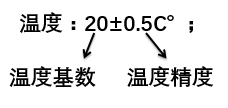 如何计算空调负荷与送风量？
