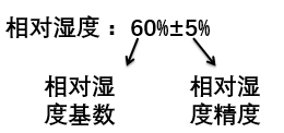 如何计算空调负荷与送风量？
