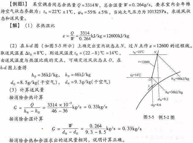 如何计算空调负荷与送风量？