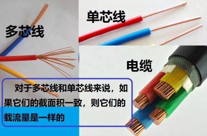 多芯线和单芯线有啥区别，载流量有什么不同吗-港口技术安全网