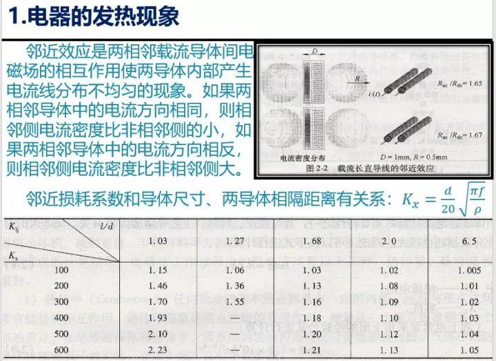 多芯线和单芯线有啥区别,载流量有什么不同吗 多芯线和单芯线有啥区别,载流量有什么不同吗
