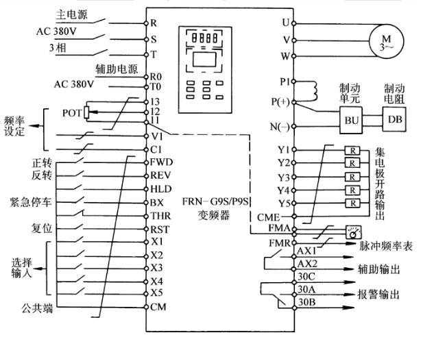 变频器的应用及维护(变频器师傅必备) 变频器的应用及维护(入门)