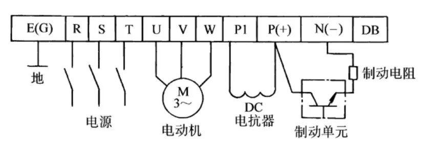 变频器的应用及维护(变频器师傅必备) 变频器的应用及维护(入门)