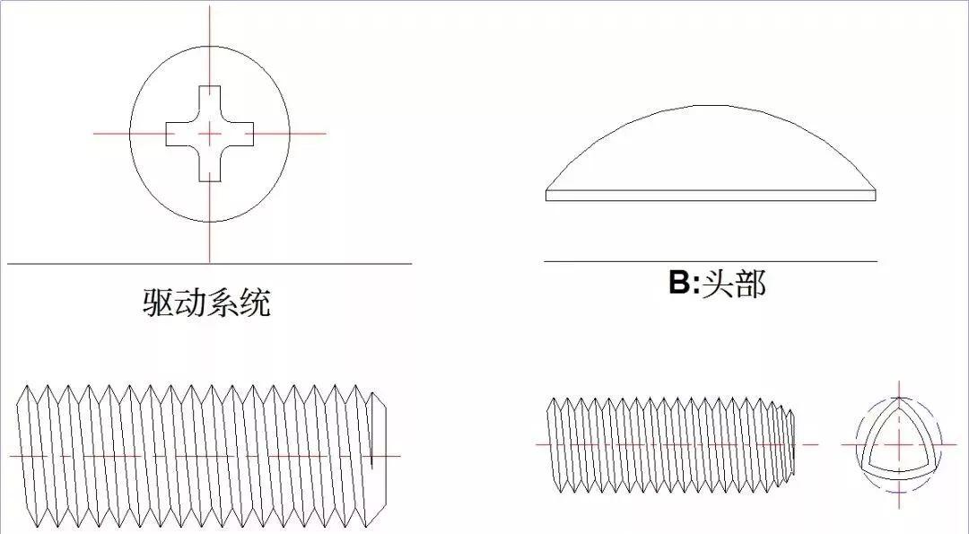 [宝典]螺丝知识宝典，让你全面认知螺丝