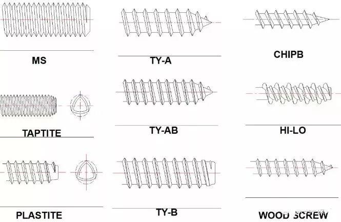 [宝典]螺丝知识宝典，让你全面认知螺丝