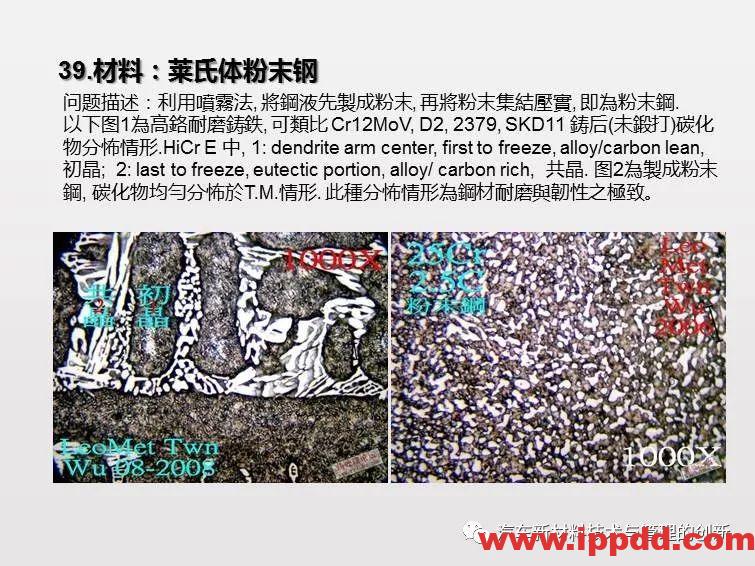 搞机械先弄懂材料，41张材料典型缺陷PPT