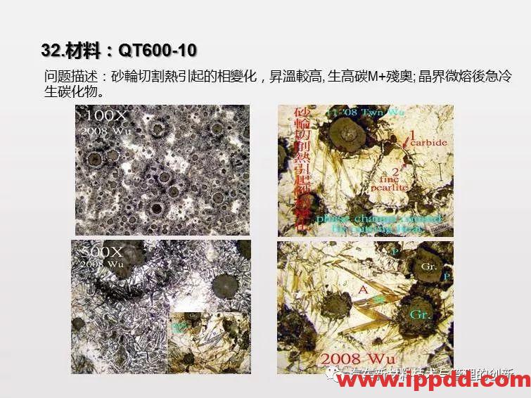 搞机械先弄懂材料，41张材料典型缺陷PPT