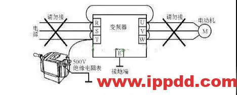 变频器使用要点你知道吗？