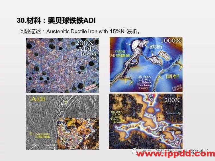 搞机械先弄懂材料，41张材料典型缺陷PPT