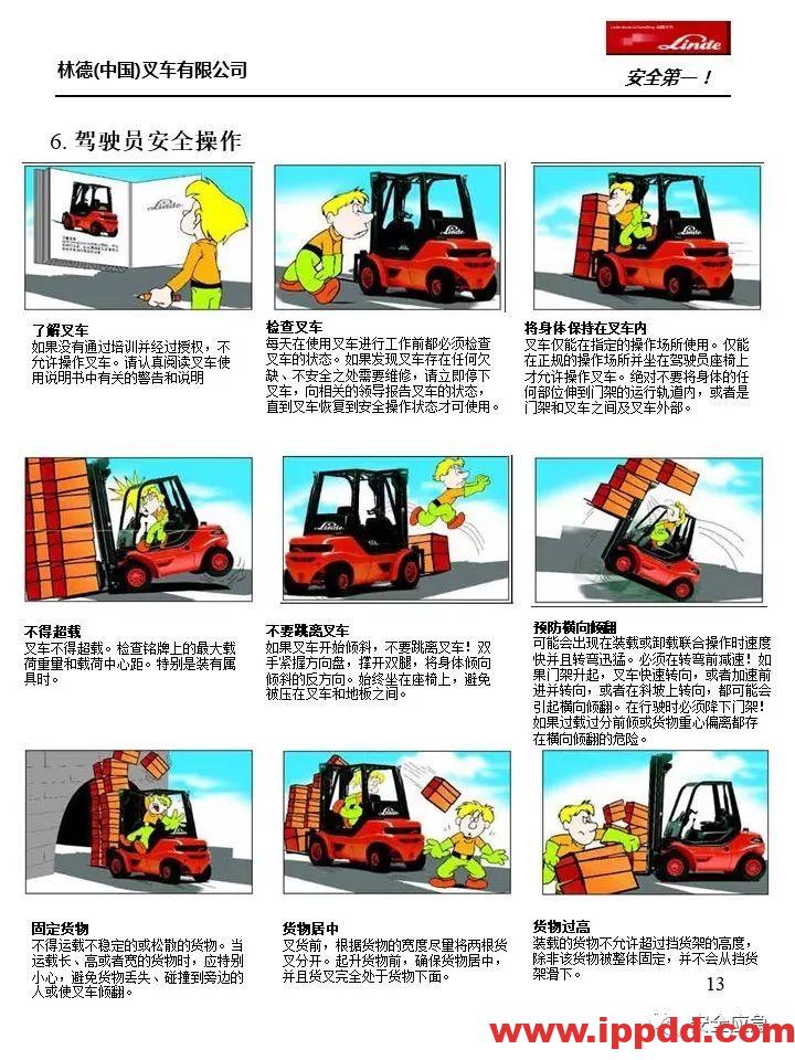 【彩本】林德叉车安全操作规范，下载直接打印