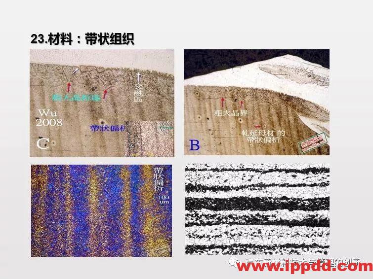 搞机械先弄懂材料，41张材料典型缺陷PPT