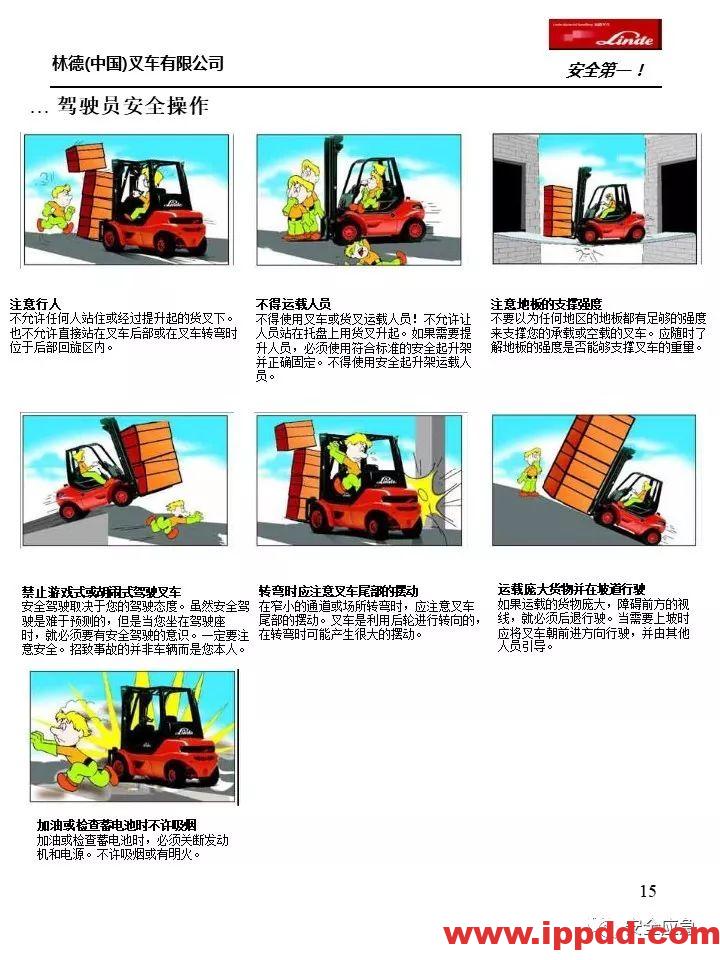 【彩本】林德叉车安全操作规范，下载直接打印