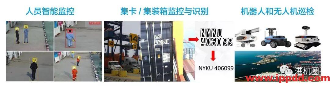 浅谈5G技术在自动化码头的落地场景 | 港机圈