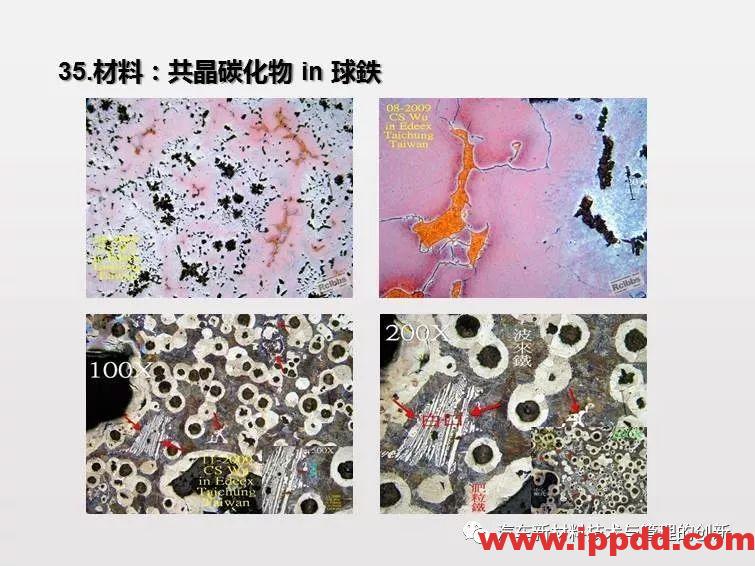 搞机械先弄懂材料，41张材料典型缺陷PPT