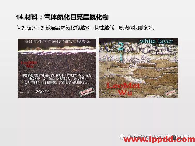 搞机械先弄懂材料，41张材料典型缺陷PPT
