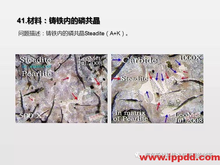 搞机械先弄懂材料，41张材料典型缺陷PPT