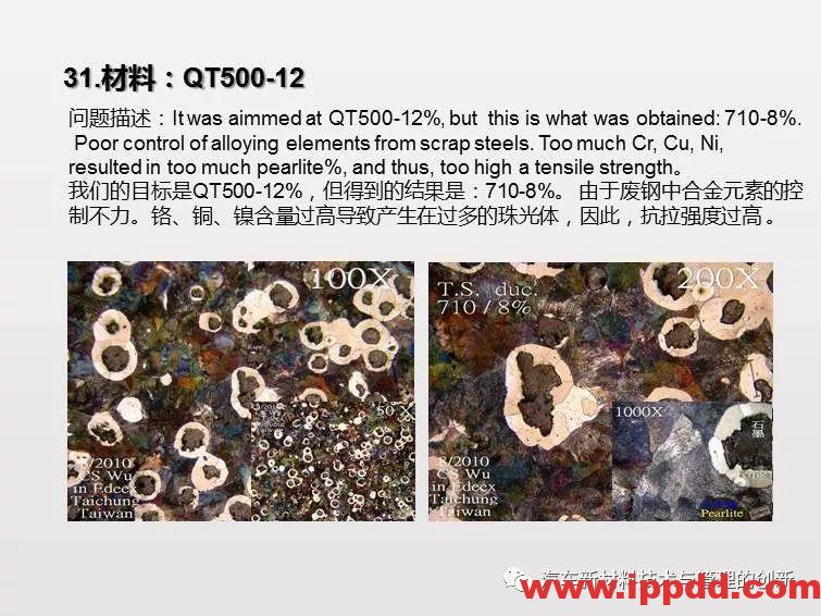 搞机械先弄懂材料，41张材料典型缺陷PPT