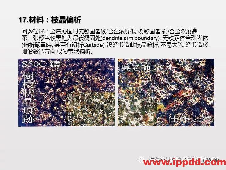 搞机械先弄懂材料，41张材料典型缺陷PPT