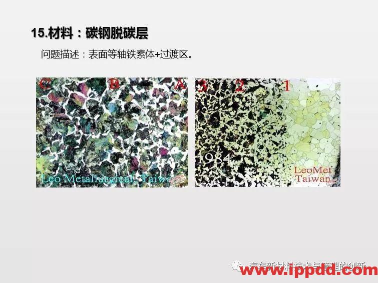 搞机械先弄懂材料，41张材料典型缺陷PPT